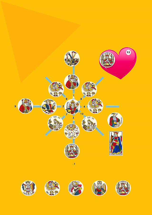 referentiel de naissance, referentiel de naissance en ligne, calculs référentiel de naissance