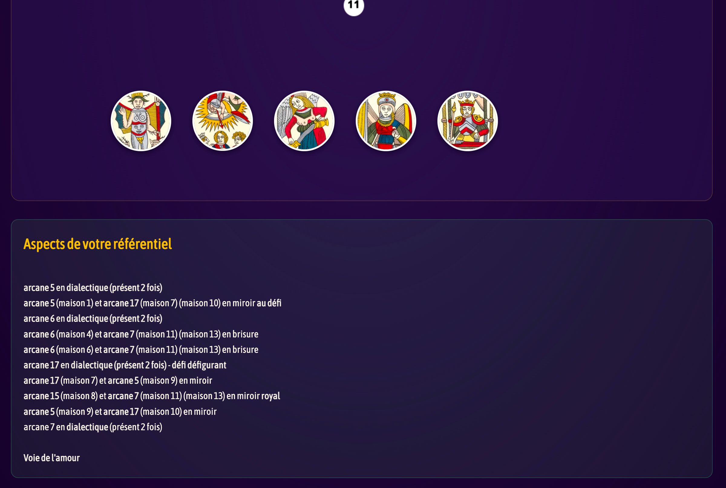 Obtenez votre tirage complet