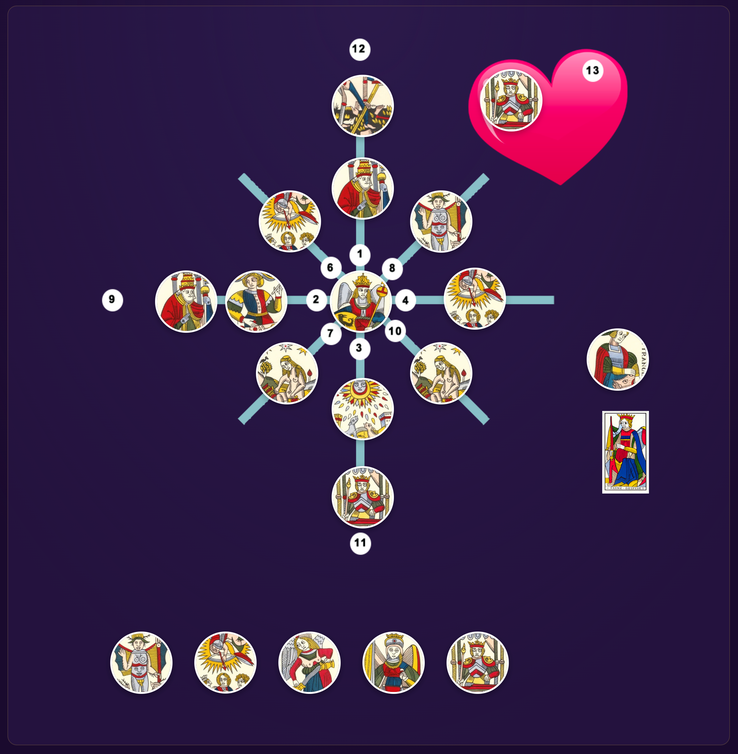 referentiel de naissance, referentiel de naissance en ligne, calculs référentiel de naissance