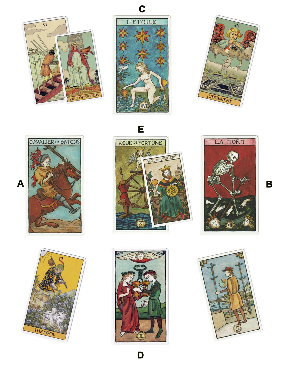 interprétation d'un tirage en croix avec le tarot de marseille et le Rider waite