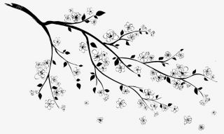 La floraison  du Moi - Cancer et Lion