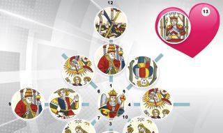 Le référentiel de naissance