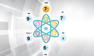 Thème numérologique gratuit en ligne