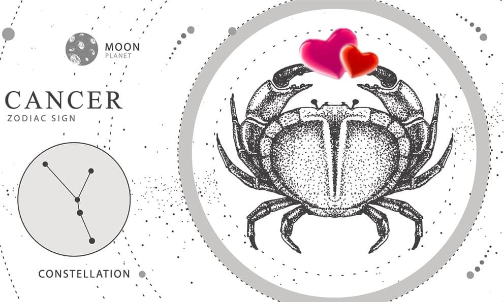 Le Cancer En Amour Comment Aborder Garder Et Quitter Un Cancer