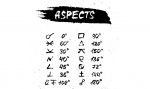 Interprétation des aspects astrologiques